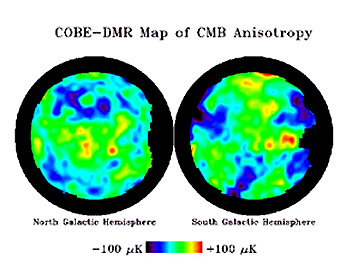 Cosmic Background Radiation variations in the northern and southern hemispheres.